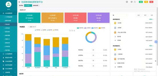 1760332169745638.png 響應雙碳號召!校園智慧能源管理系統:節能看得見,降耗更**1663.png