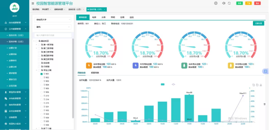 1760332178214709.png 響應雙碳號召!校園智慧能源管理系統:節能看得見,降耗更**1863.png