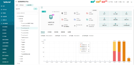 1761029341171427.png 學生公寓水電監控管理系統的設計與應用3057.png