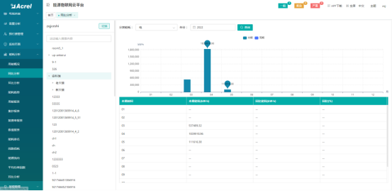 1761029406183758.png 學生公寓水電監控管理系統的設計與應用3487.png