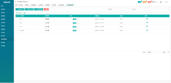 1761029422570971.png 學生公寓水電監控管理系統的設計與應用3690.png