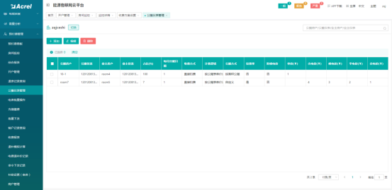 1761029432385766.png 學生公寓水電監控管理系統的設計與應用3812.png