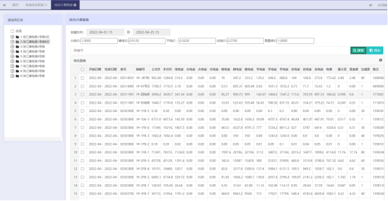 1761029438411117.png 學生公寓水電監控管理系統的設計與應用3882.png