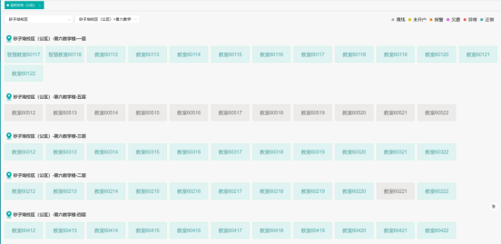 1763089950289374.png AcrelEMS-EDU在實踐中的應用系列—“公共能源管理”470.png