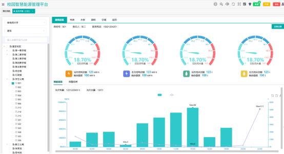 1763089958134407.png AcrelEMS-EDU在實踐中的應用系列—“公共能源管理”559.png