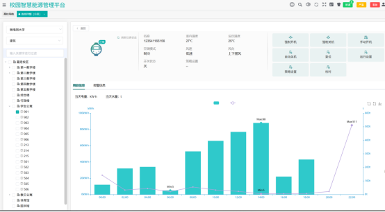1763089961921108.png AcrelEMS-EDU在實踐中的應用系列—“公共能源管理”560.png